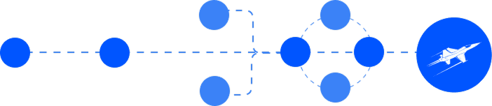 Concept scheme
